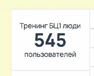 Нас уже больше 500 человек💎