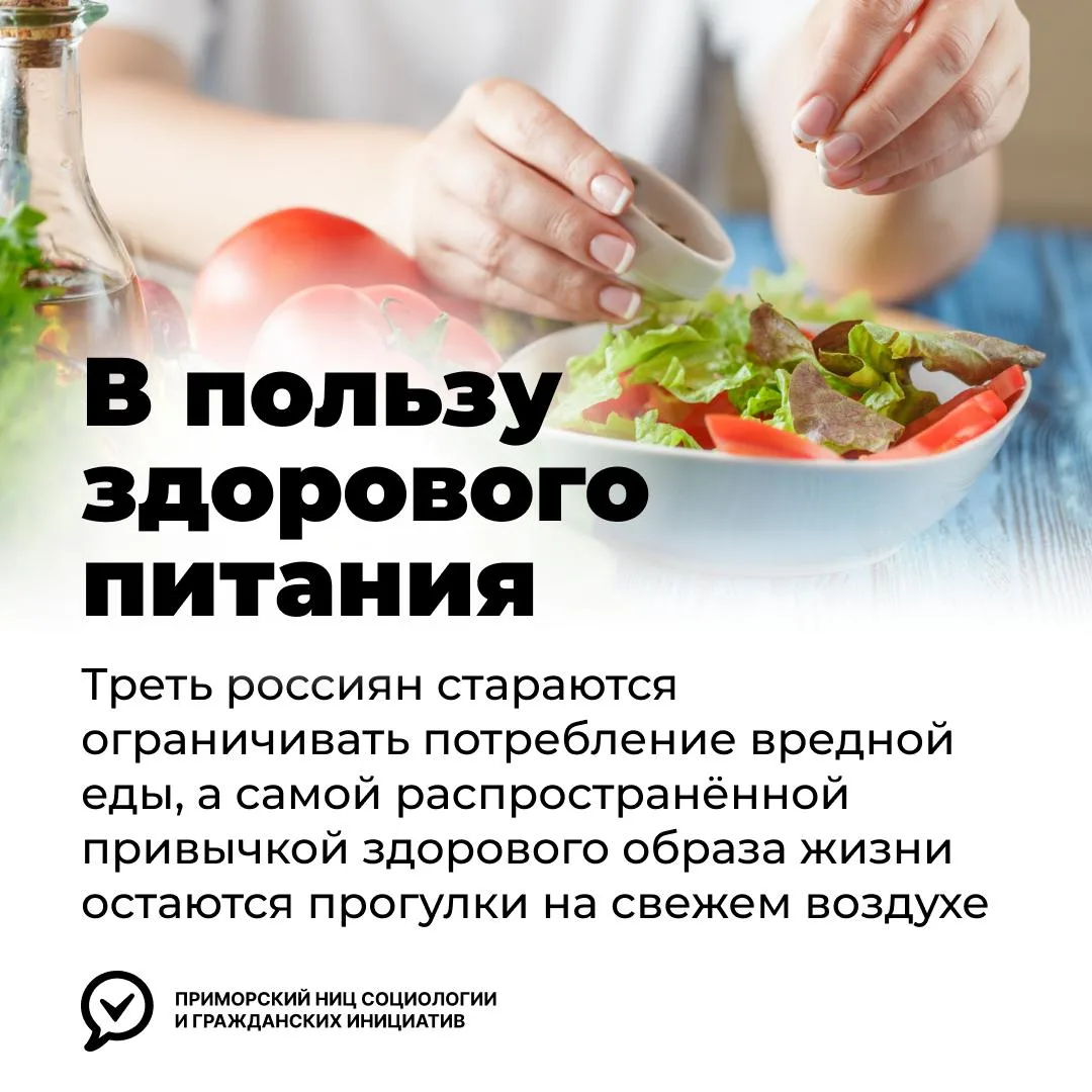 🥗 Отказ от вредных продуктов вошёл в число самых популярных полезных привычек россиян