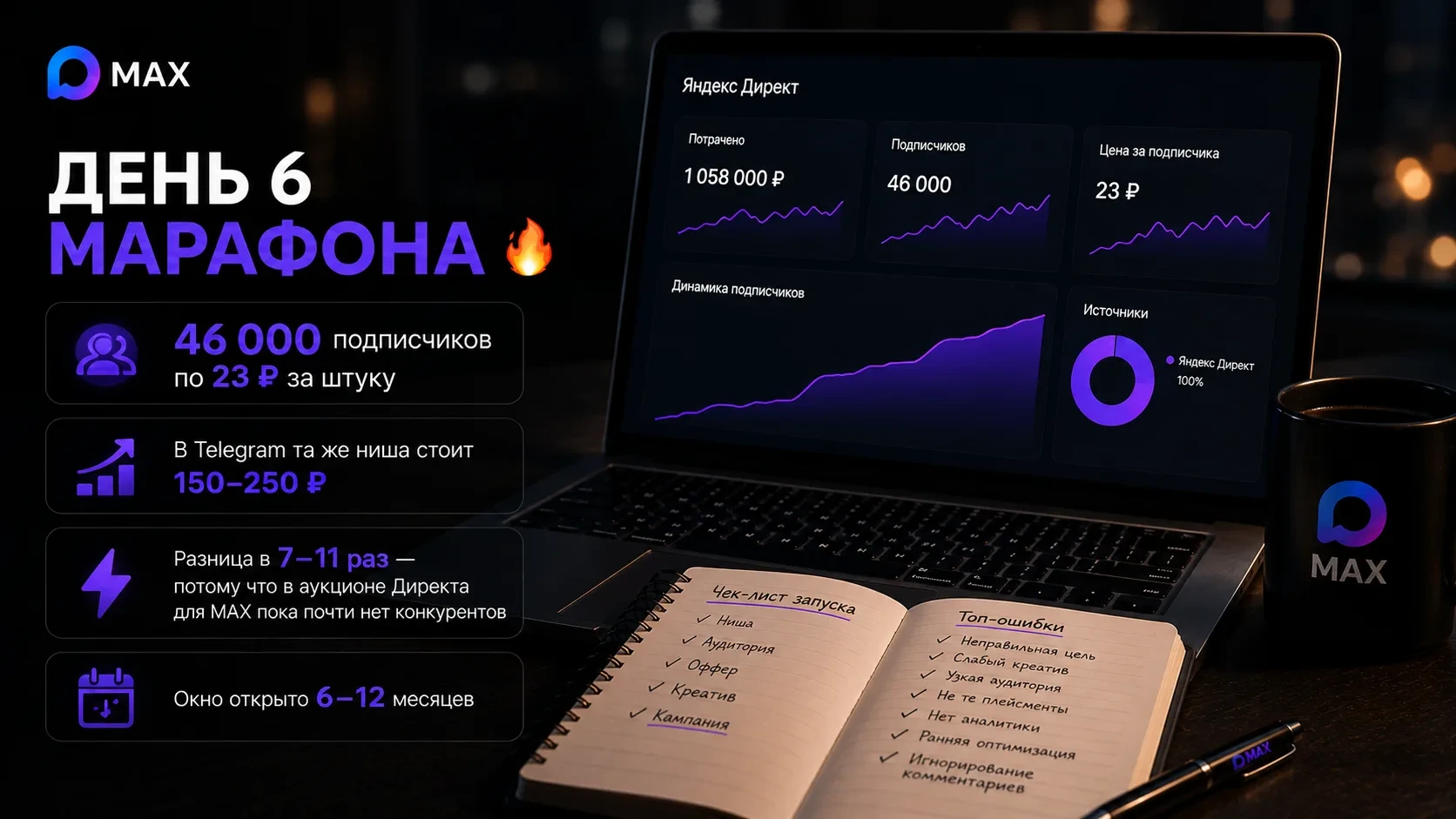 День 6 марафона 🔥