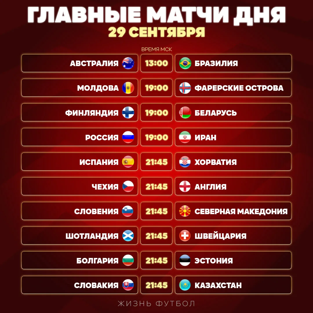 🔥 Расписание игрового дня