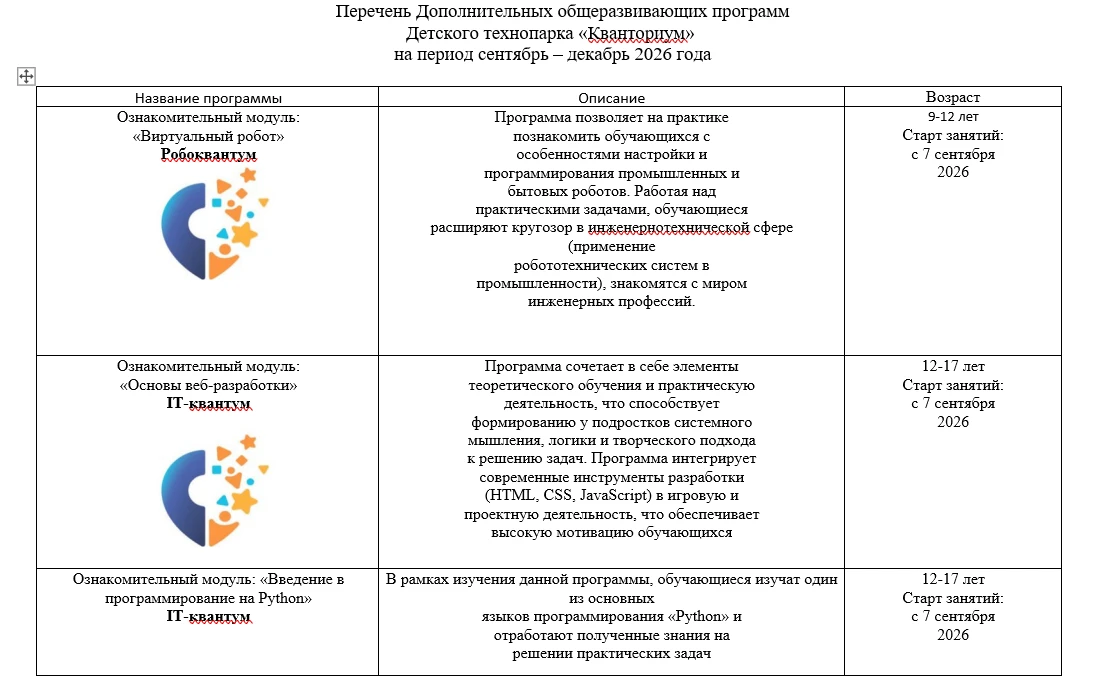Дорогие родители! Кто, если не мы, поможет детям найти свое призвание?