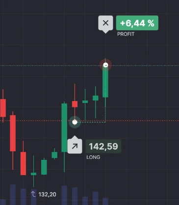 #MOEX