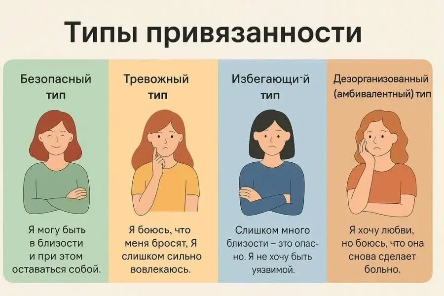 🚩Полезный пост: