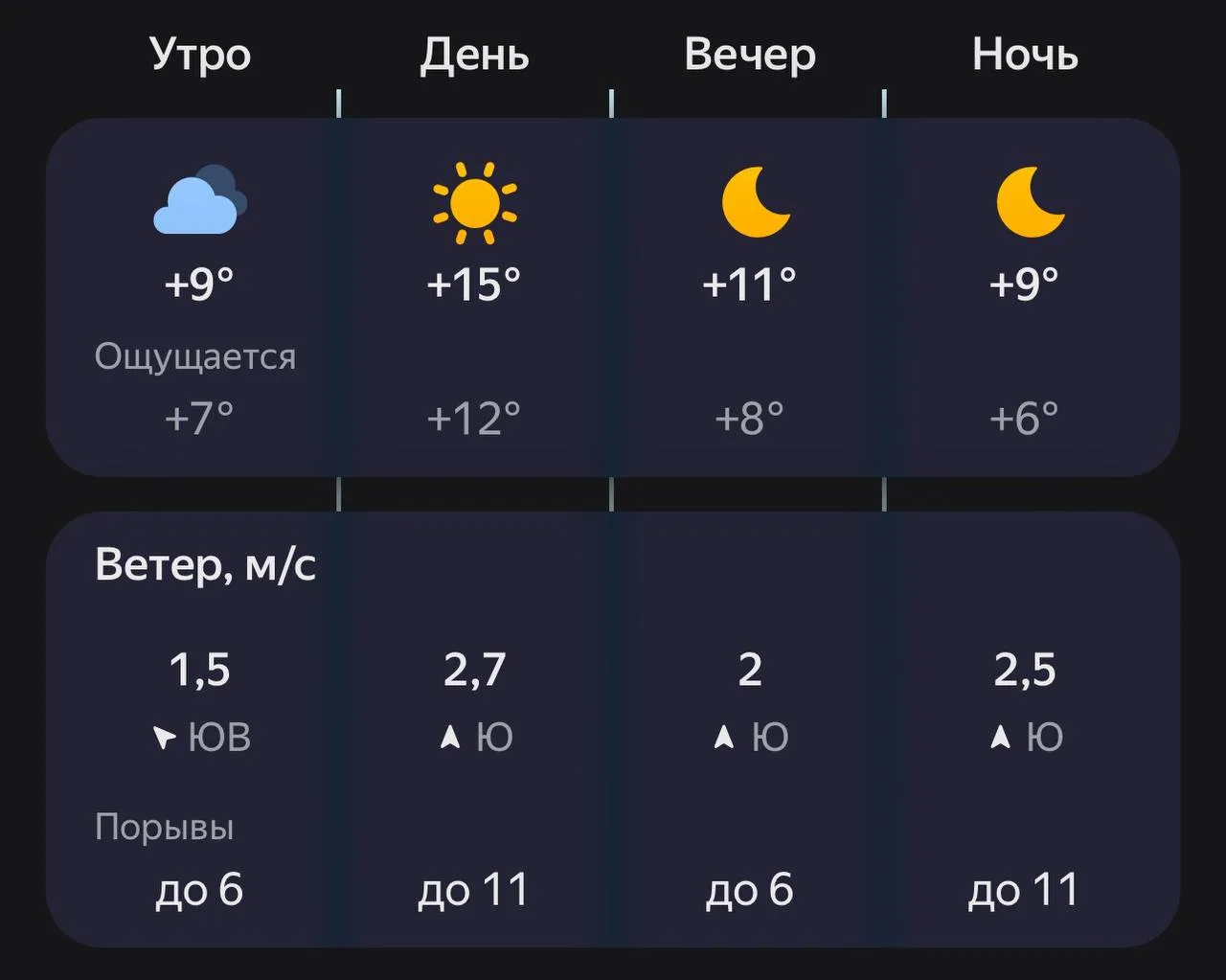 🥱Доброе утро, Новокуйбышевск!