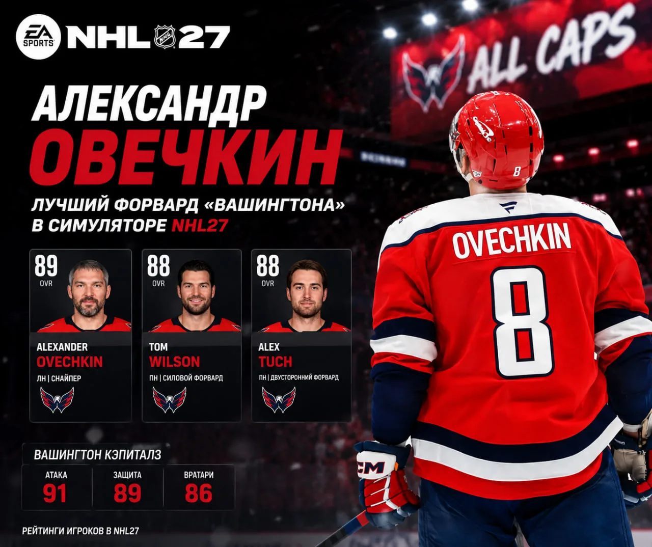 🎮 Лучший форвард «Вашингтона» в симуляторе NHL27