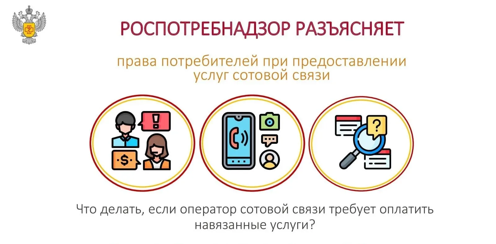📱 Услуги связи и права потребителей