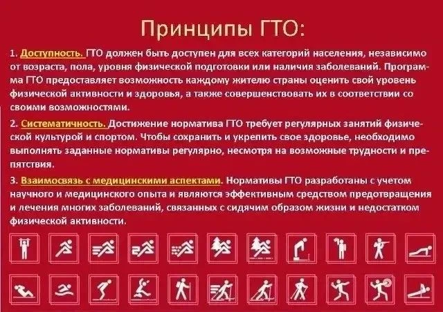 🏅 Принципы ГТО: основа массового спорта и здорового образа жизни.