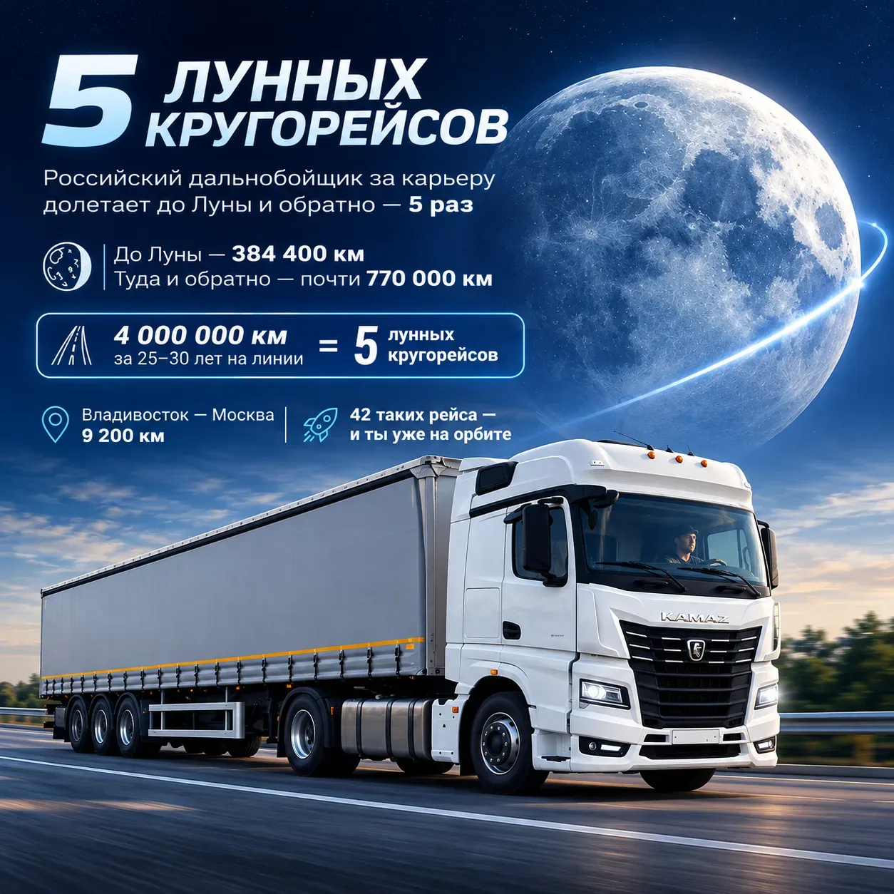🌕 Российский дальнобойщик за карьеру долетает до Луны и обратно — 5 раз