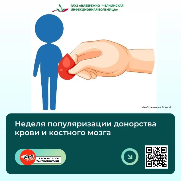 🩸 Переливание крови играет важную роль в продлении жизни людей, выполняется в ходе хир...
