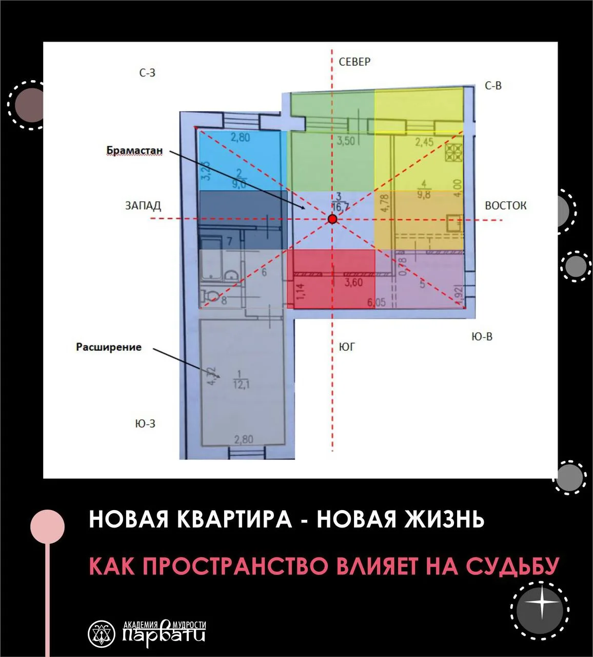 Многие думают, что сменив место жительства, можно координально изменить свою жизнь, и э...