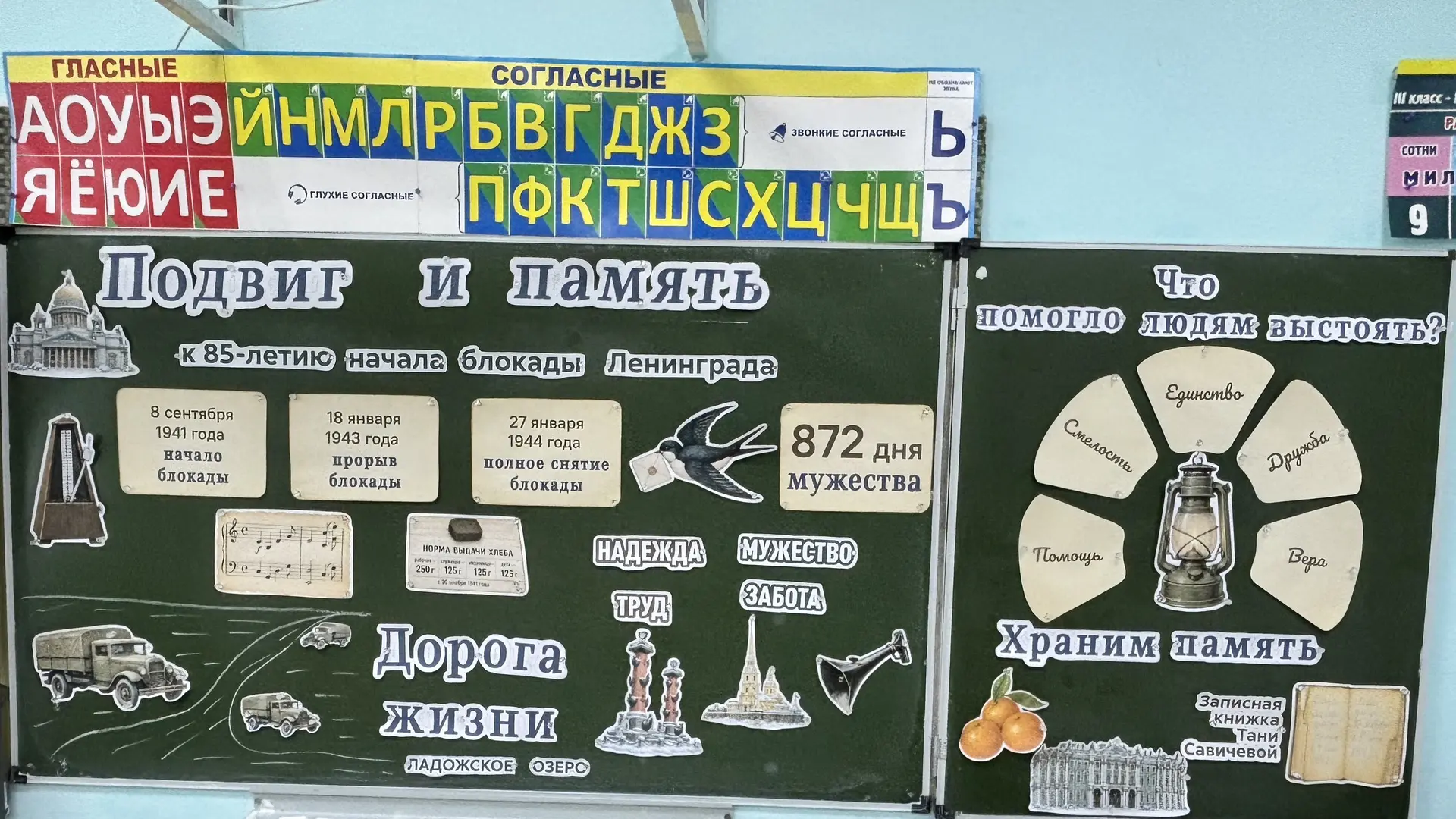 В начальной школе прошёл урок «Разговоры о важном»: «Подвиг и память»