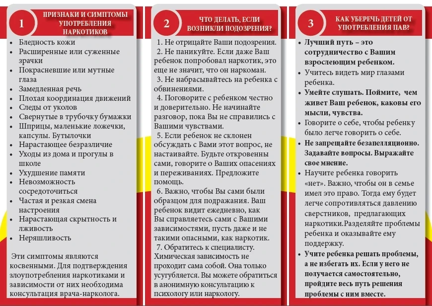 #РИСКнаркотики
