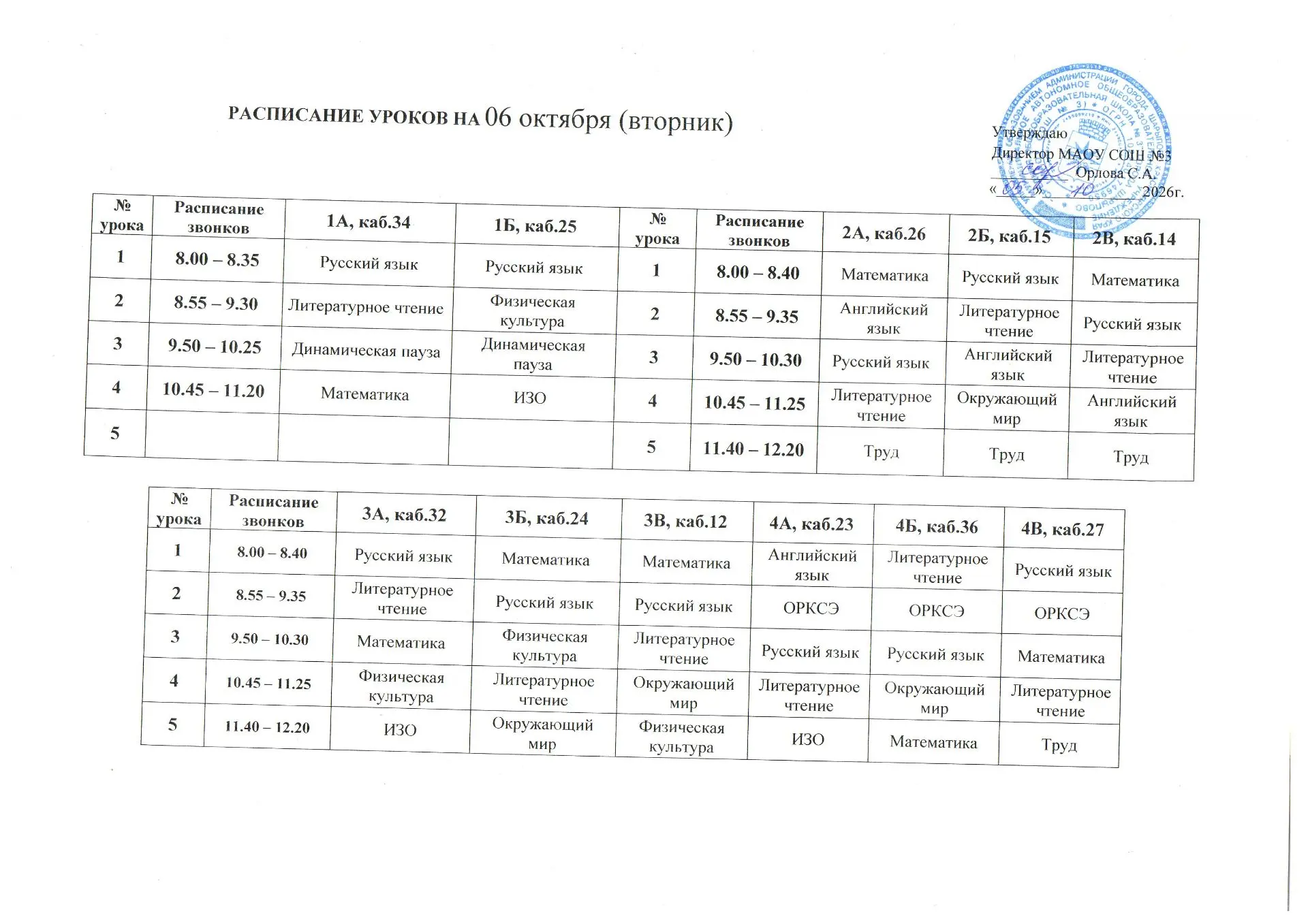 Медиа публикации