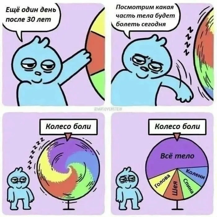 Медицинский юмор