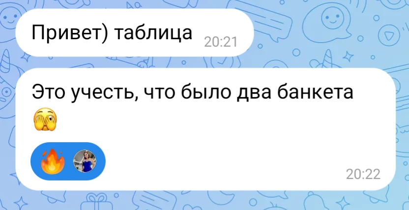А это Катя, она ушла на поддержание до осени. Провела на неделе два банкета (ресторанны...