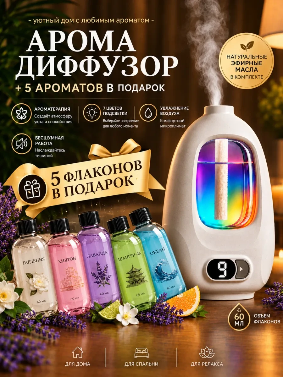 Диффузор автоматический с ароматами