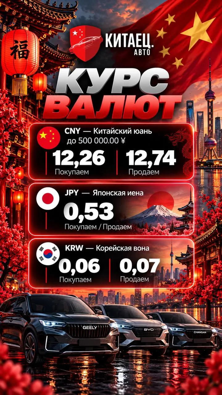 ➡️ Курс на 5 октября:
