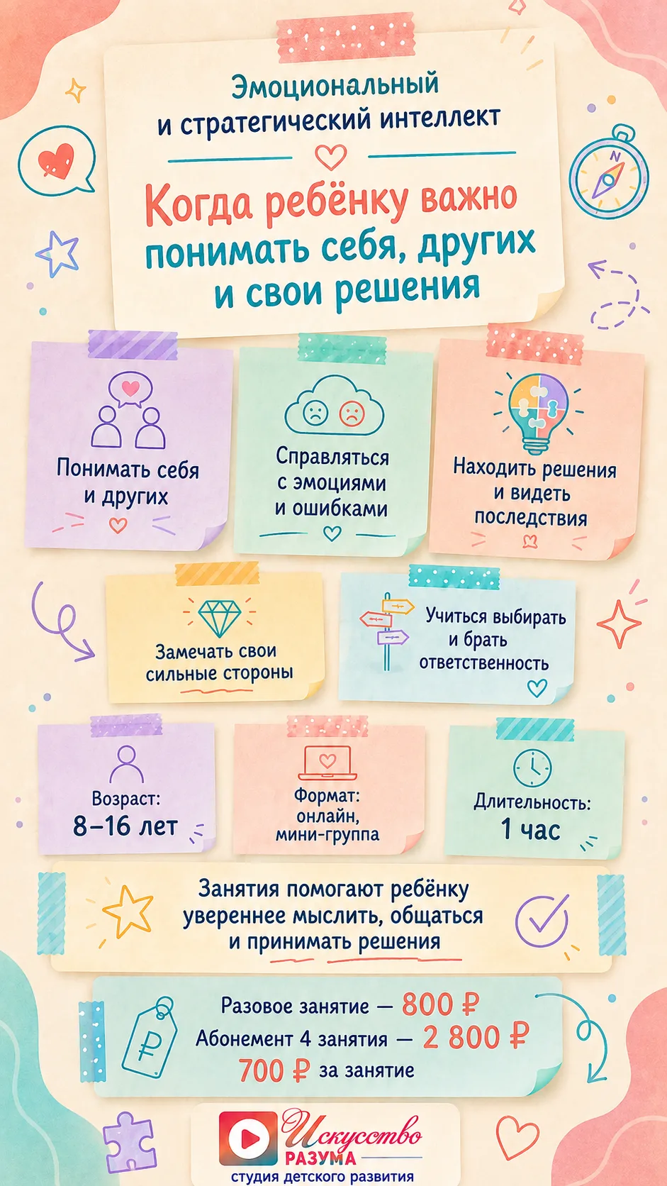 Что сейчас
