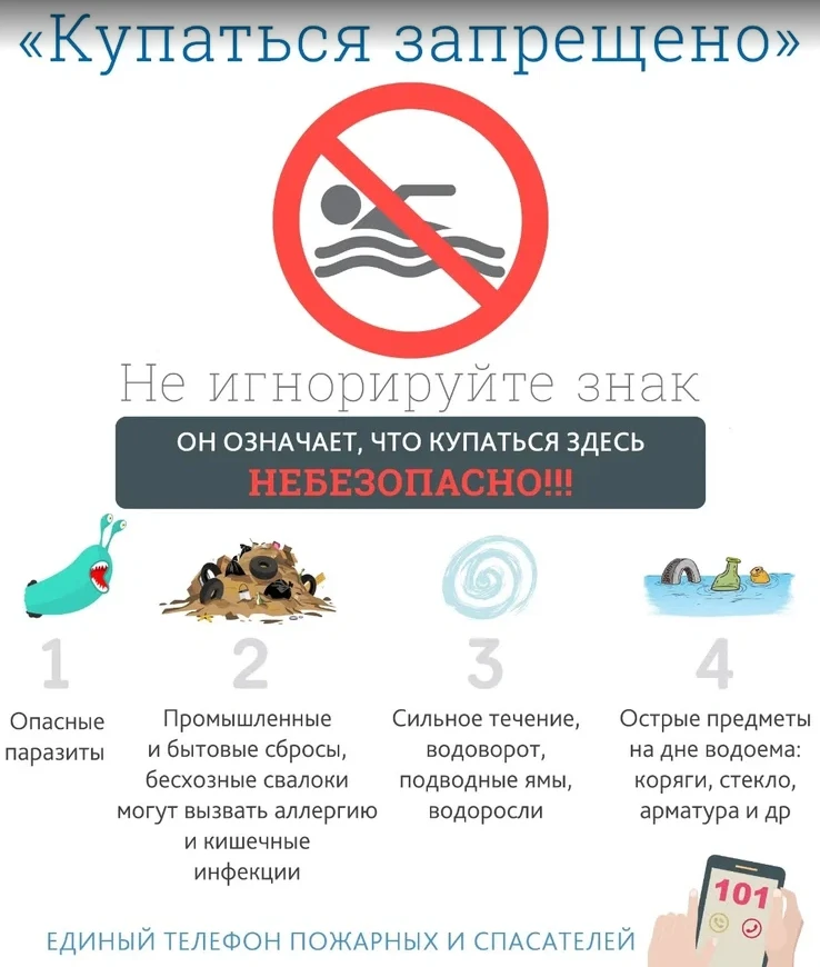 Что значит знак «Купаться запрещено»?