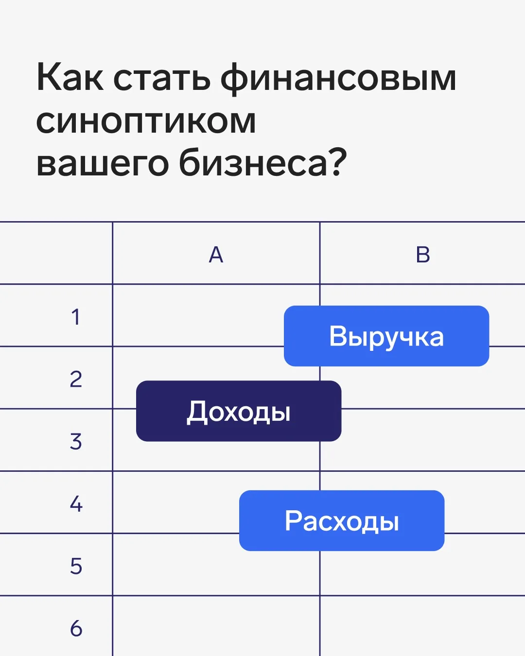 Вам не нужна финансовая модель, если: