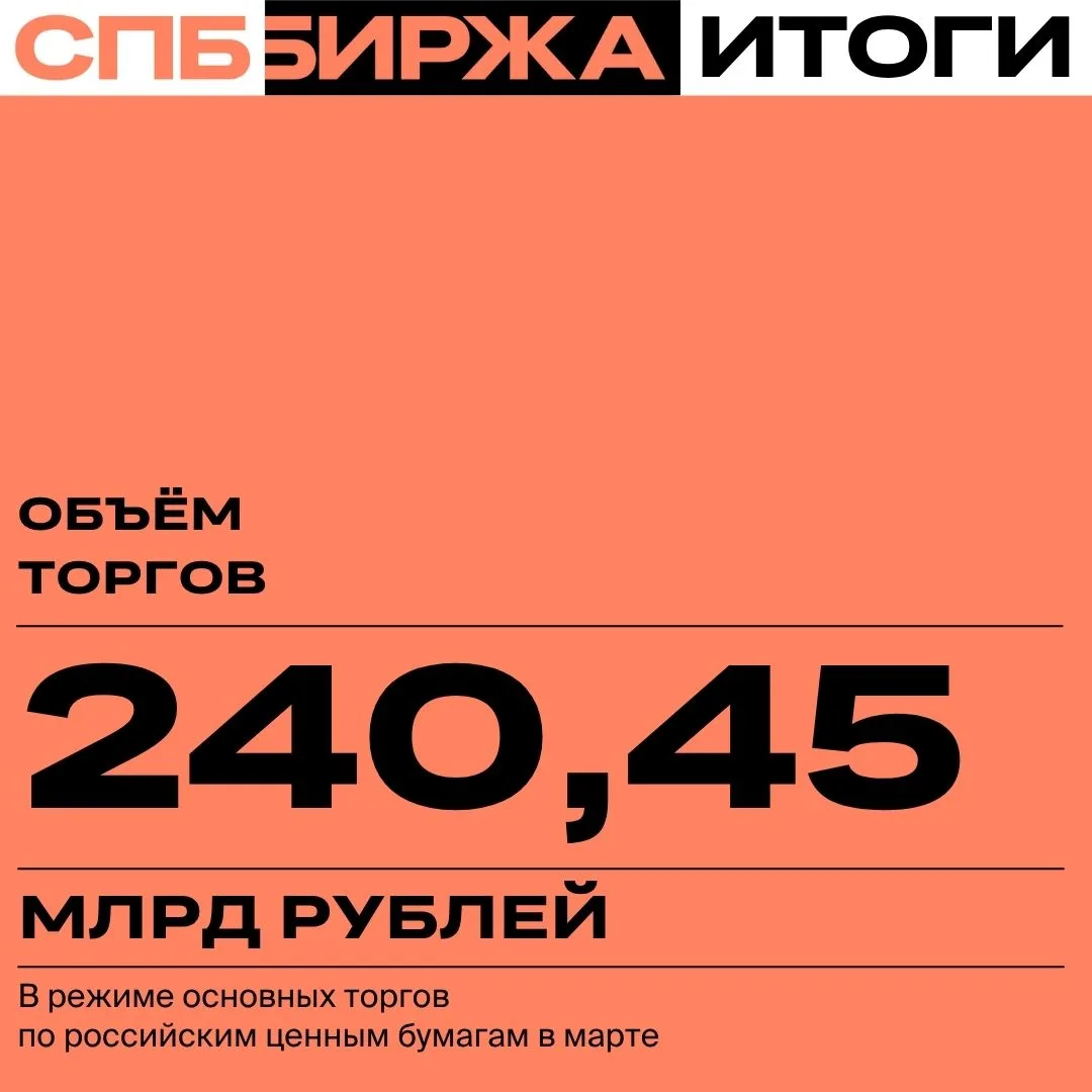 СПБ Биржа подвела итоги торгов за март