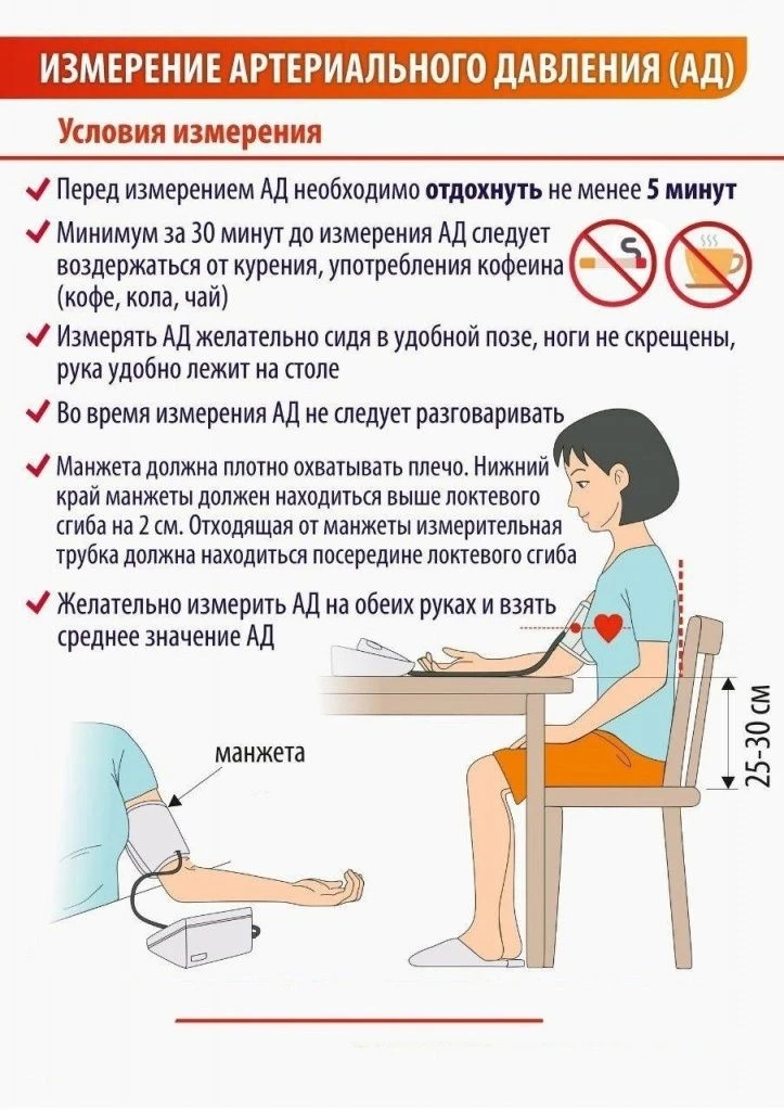 🗓 С 11 по 17 мая 2026 года — Неделя борьбы с артериальной гипертонией! 🩺