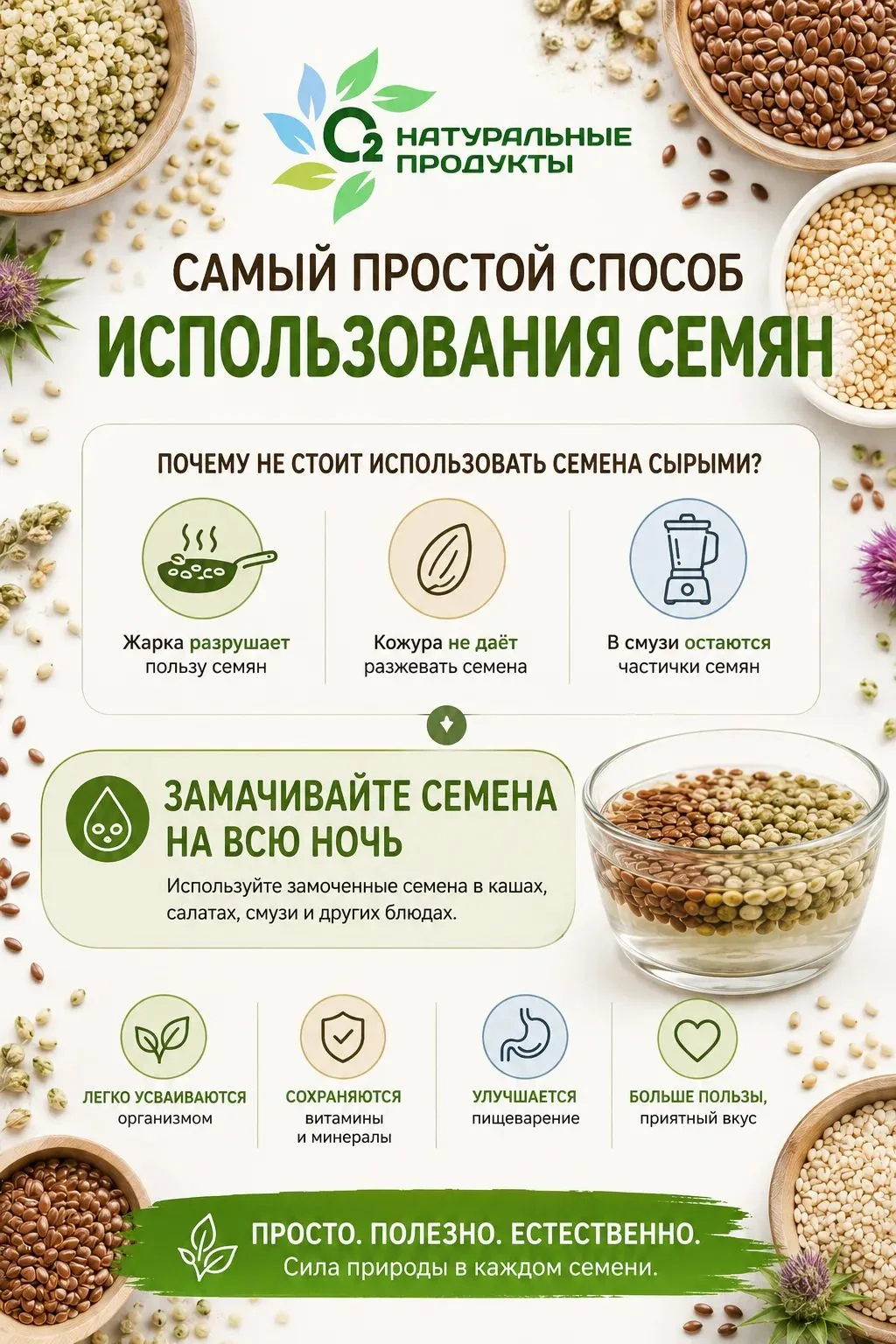 🔥Самый простой способ использования семян
