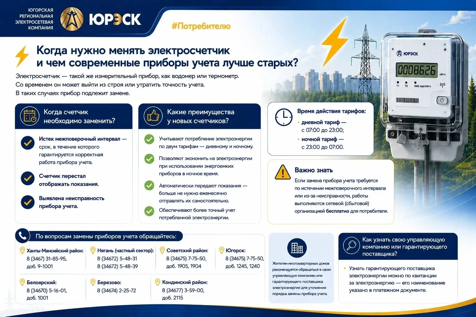 #Потребителю