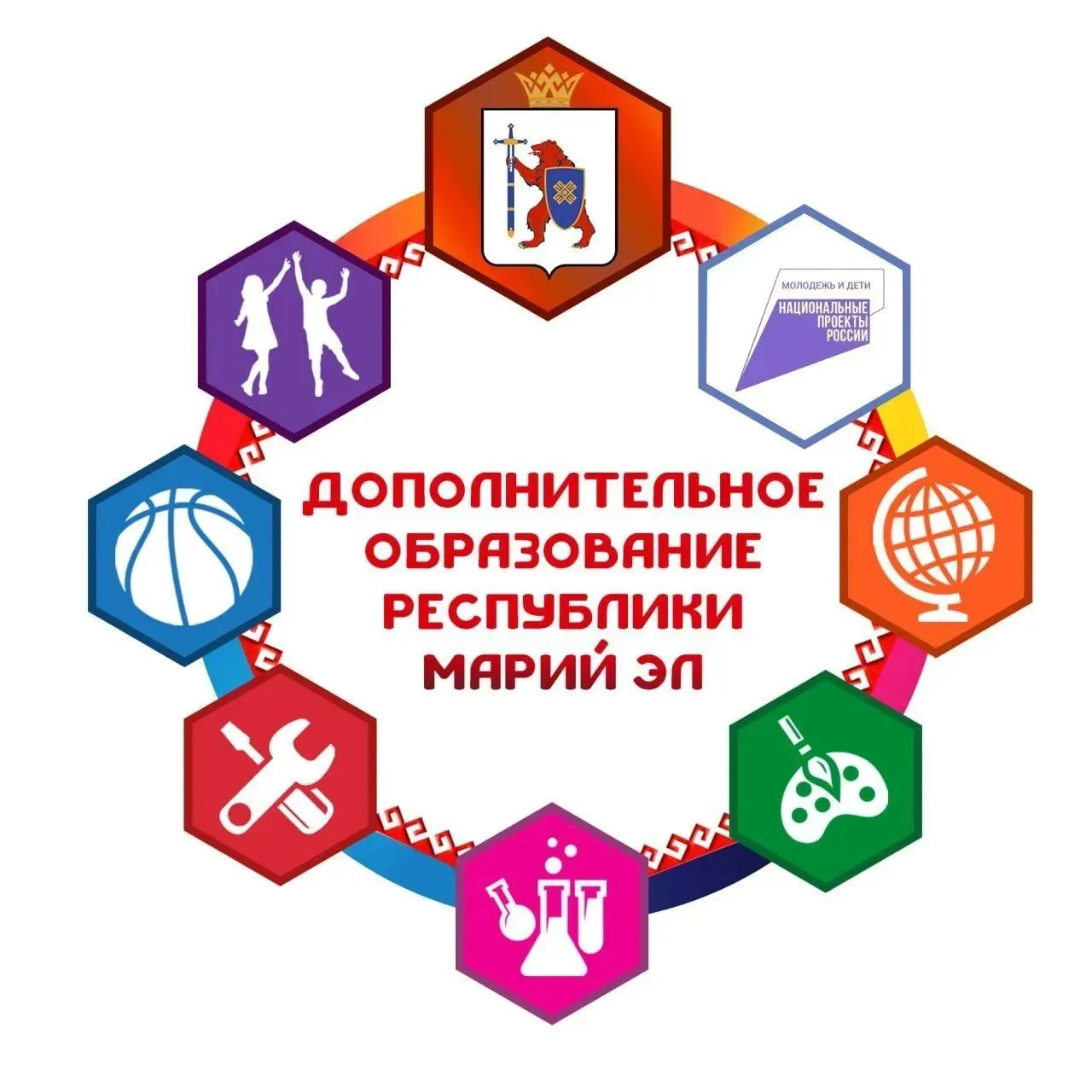 Открываем мир профессий будущего!
