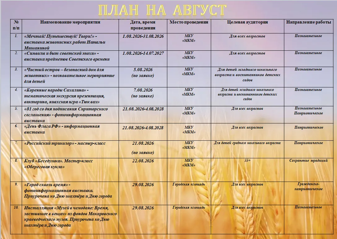 🌾Август — лучшее время, чтобы замедлиться и заглянуть в прошлое!
📢Дорогие друзья! Макаровский крае