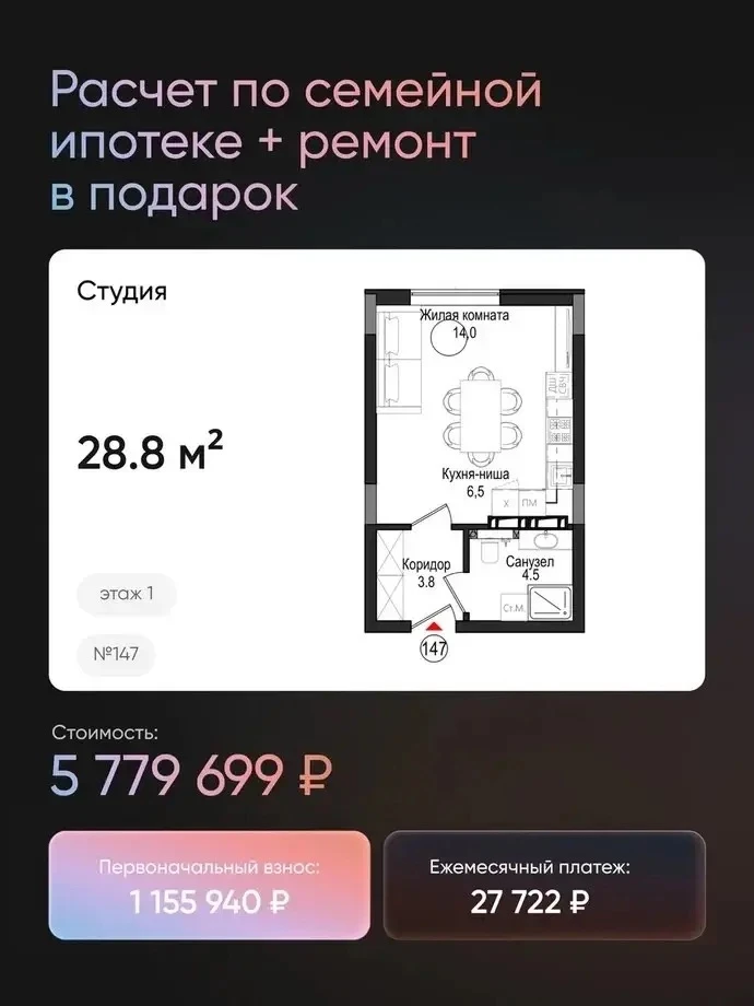 Расчеты по квартирам в Центральном районе города Калининграда: