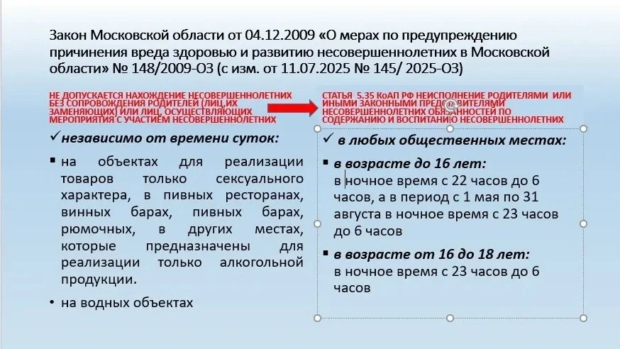 ❗️Памятка для родителей: правила и время нахождения детей в общественных местах❗️
