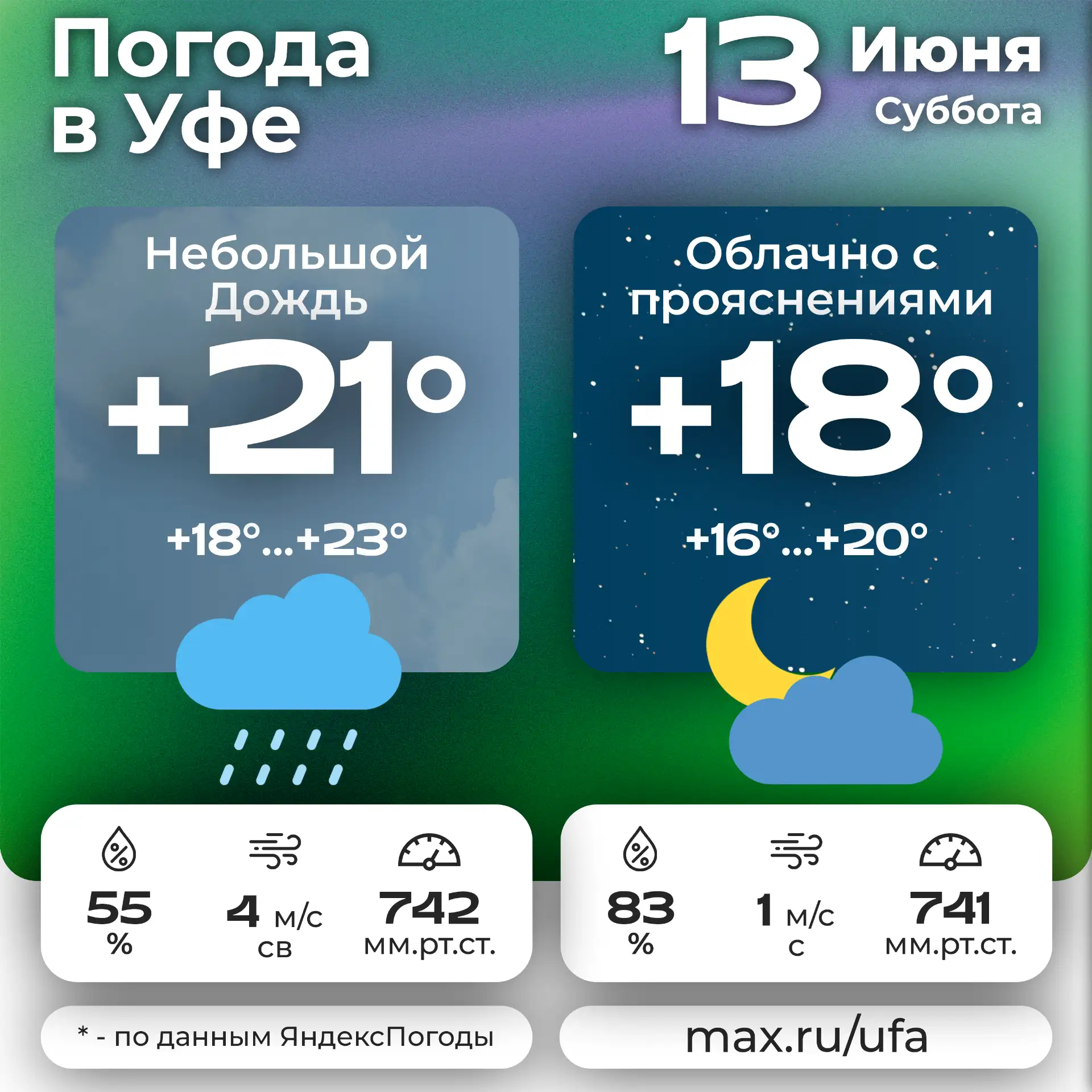 🌧 #погодавуфе 🌛