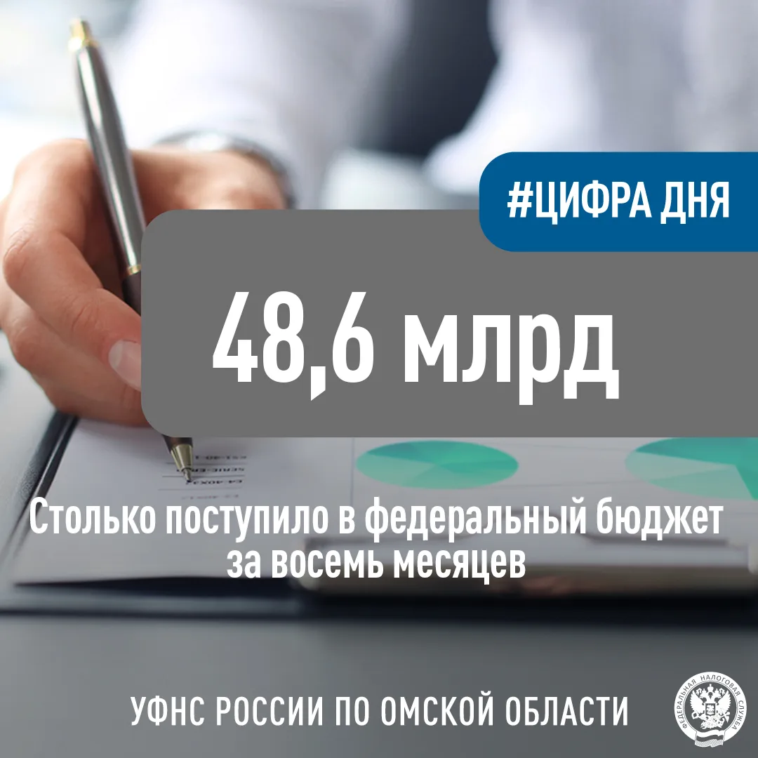 📈За восемь месяцев 2026 года в федеральный бюджет поступило 48,6 млрд рублей налогов и...