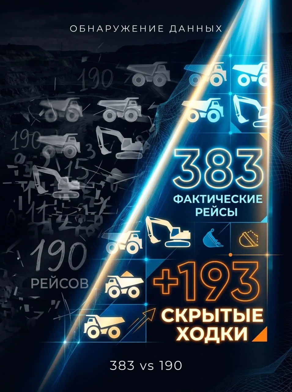 🔥 Как наша система провела аудит и нашла заказчику почти 200 «пропавших» рейсов за сутки

На днях р