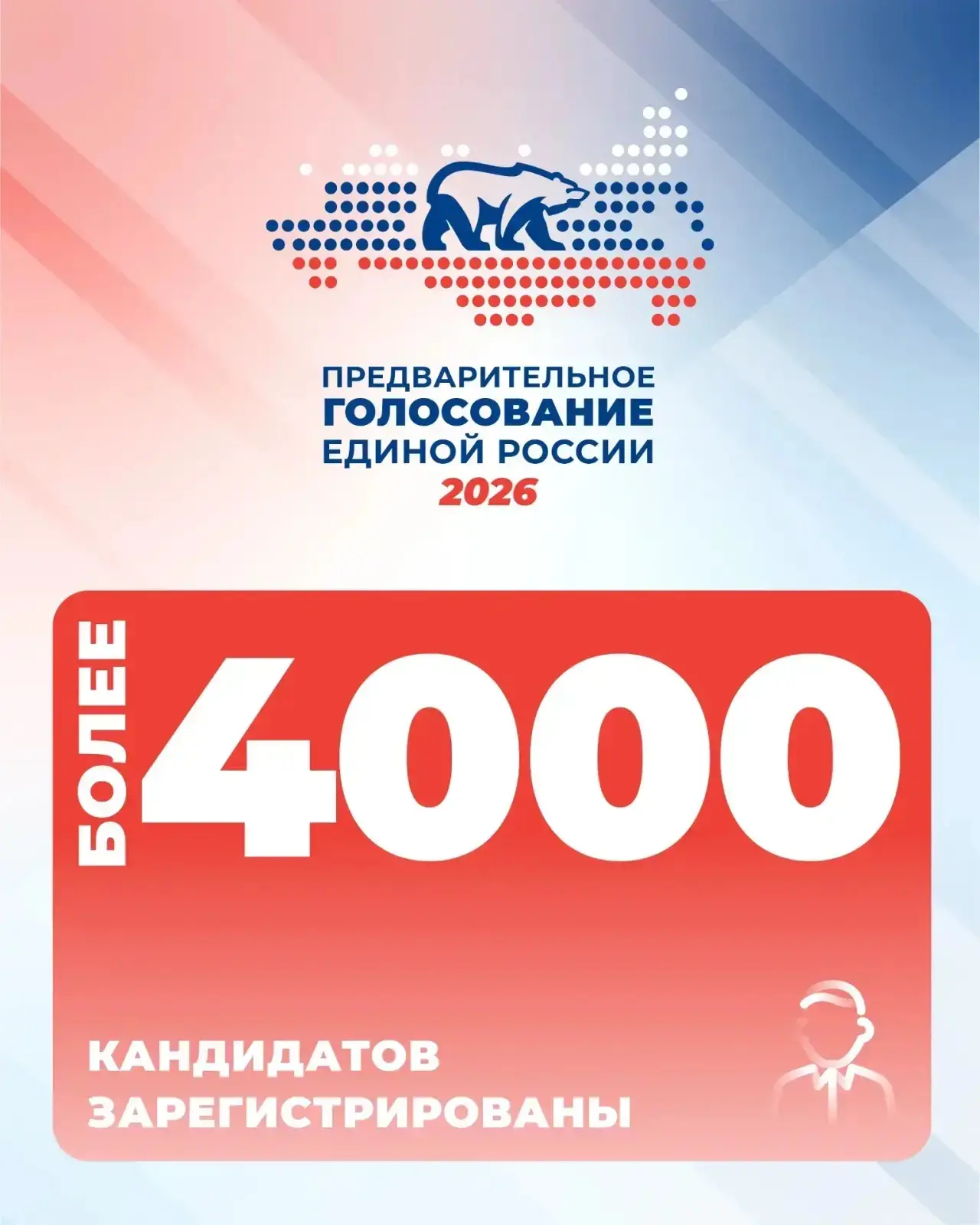 Единая Россия продлевает регистрацию кандидатов на предварительное голосование  Она завершится 14 ма