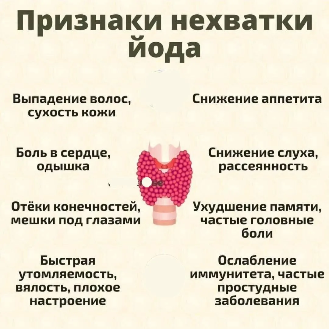 Признаки недостатка йода❗️

Магнит здоровья