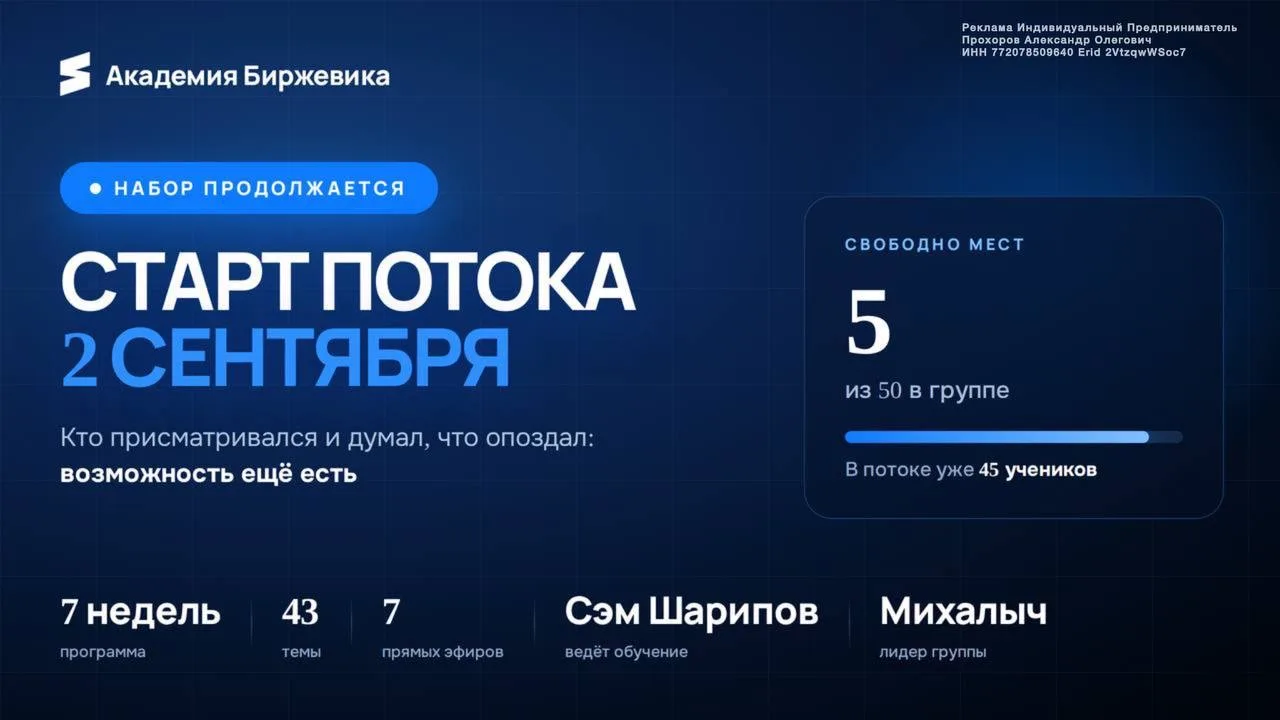 📚 Набор группы на обучение «Опционы с нуля» продолжается!