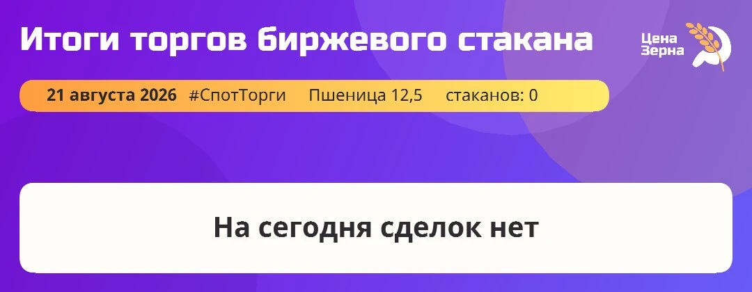 #ТоргиНТБ #БиржевойСтакан
