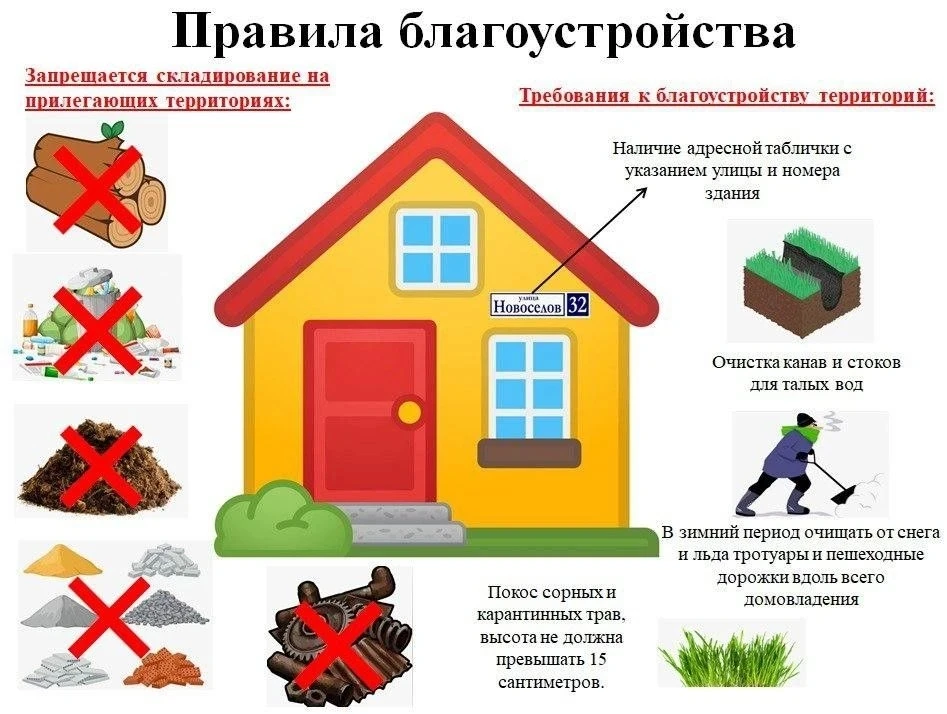 Правила благоустройства едины для всех