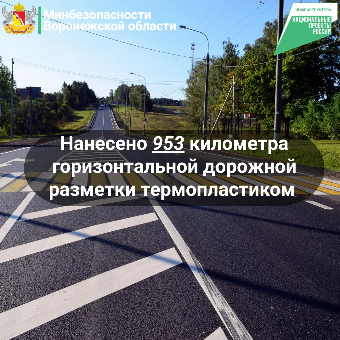 Модернизация дорожной инфраструктуры Воронежской области: итоги 2025 года   В 2025 году Правительств