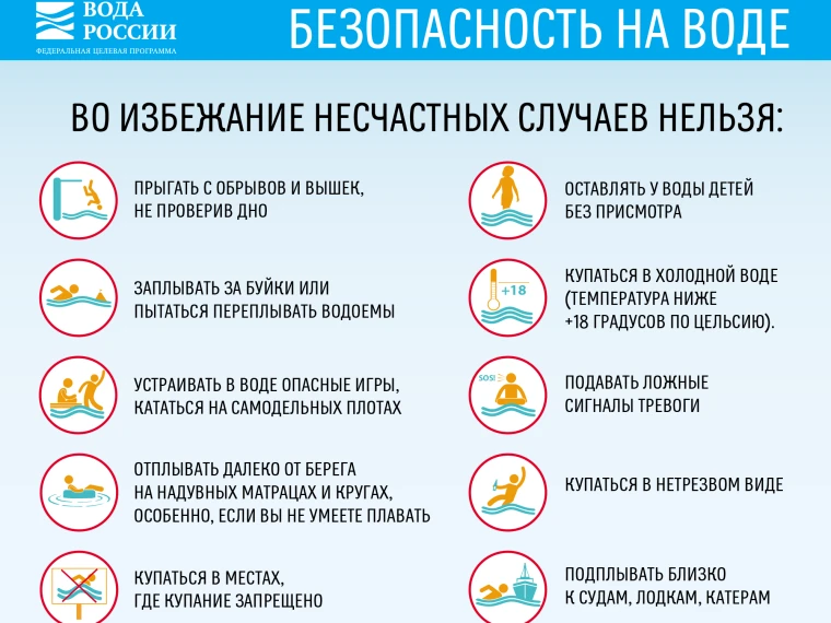 Памятка о безопасности на водоёмах в летний период
С наступлением долгожданного лета сотни людей уст