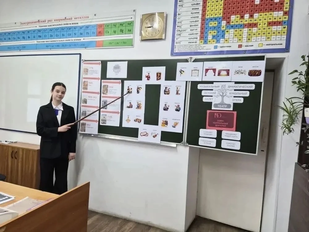 РАЗГОВОРЫ О ВАЖНОМ   ✏️Утро понедельника для школьников началось занятия «Разговоры о важном» на тем
