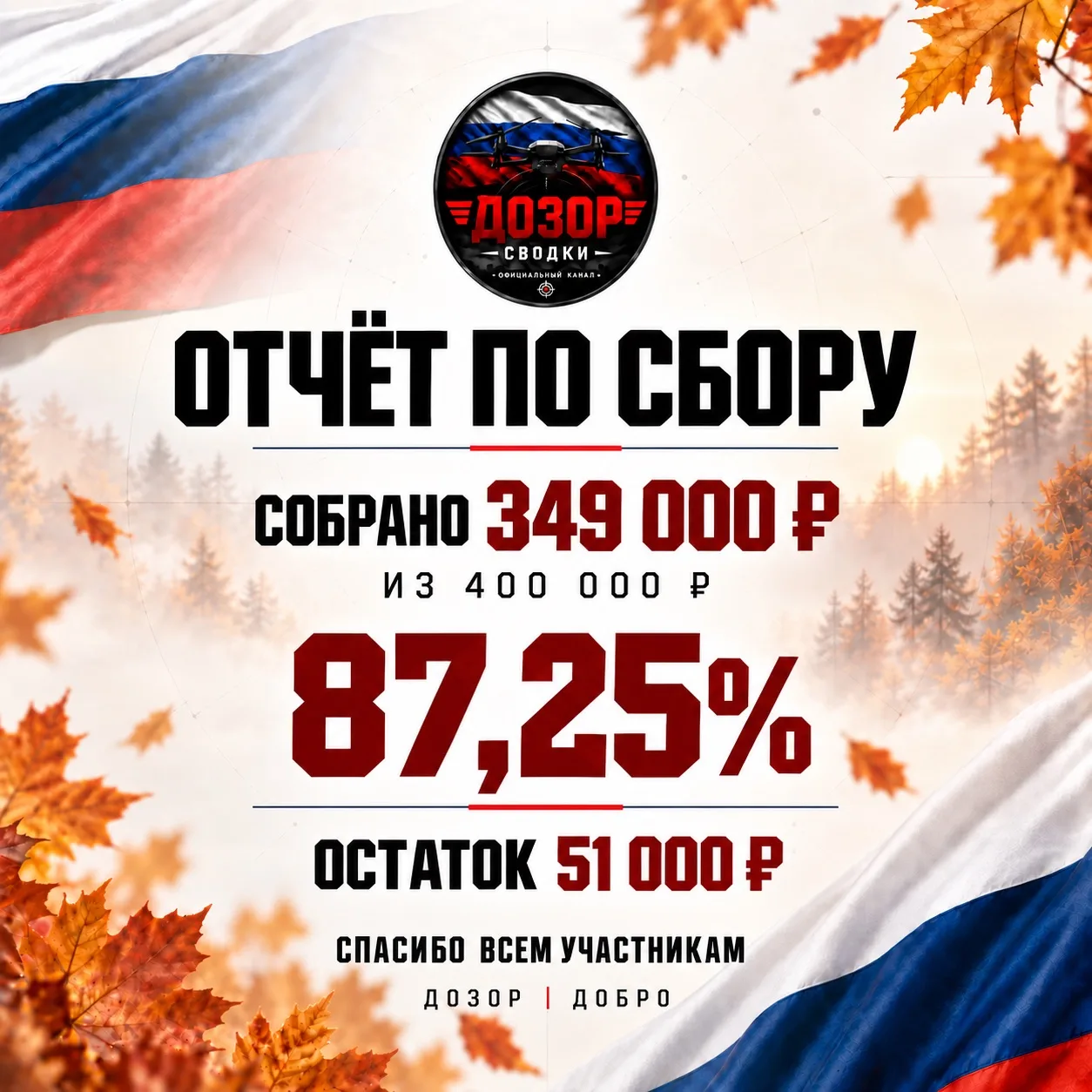 ❤️ 349 000 ₽. СПАСИБО ВСЕМ, КТО УЧАСТВОВАЛ. ОСТАЛОСЬ ВСЕГО 51.000₽