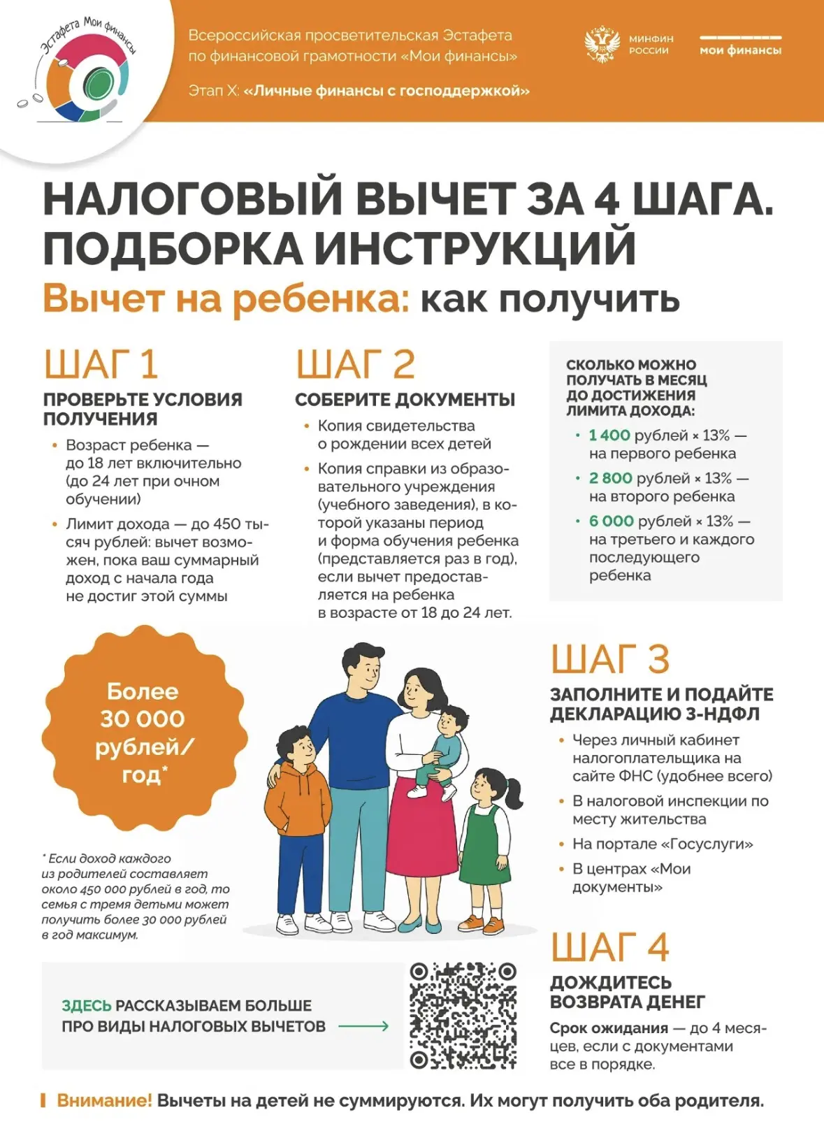 📌 Налоговый вычет - это механизм, который позволяет вернуть часть уплаченного налога н...