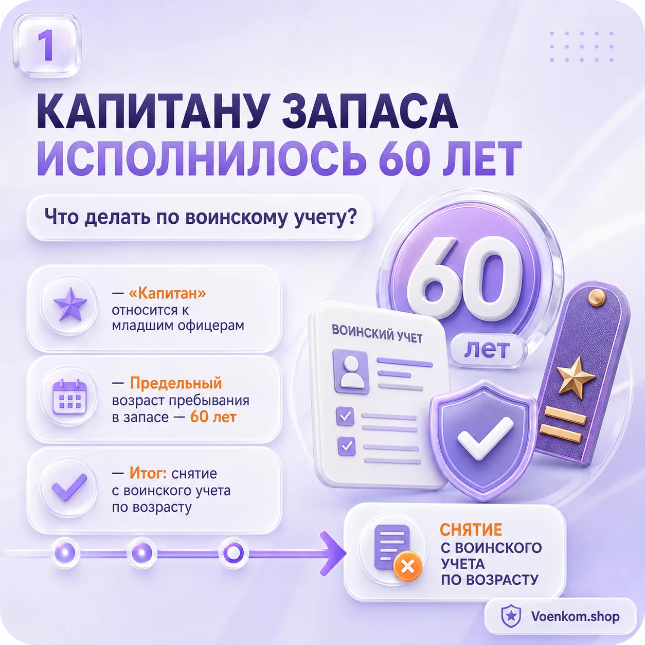 Моему товарищу, капитану запаса, сегодня 60! 

Теперь он официально переходит из категории «младший 