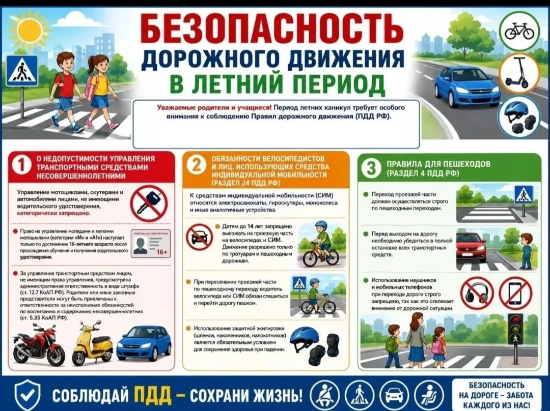 ⚠ БЕЗОПАСНОСТЬ ДОРОЖНОГО ДВИЖЕНИЯ В ЛЕТНИЙ ПЕРИОД 
 
Уважаемые родители и учащиеся! Период летних ка