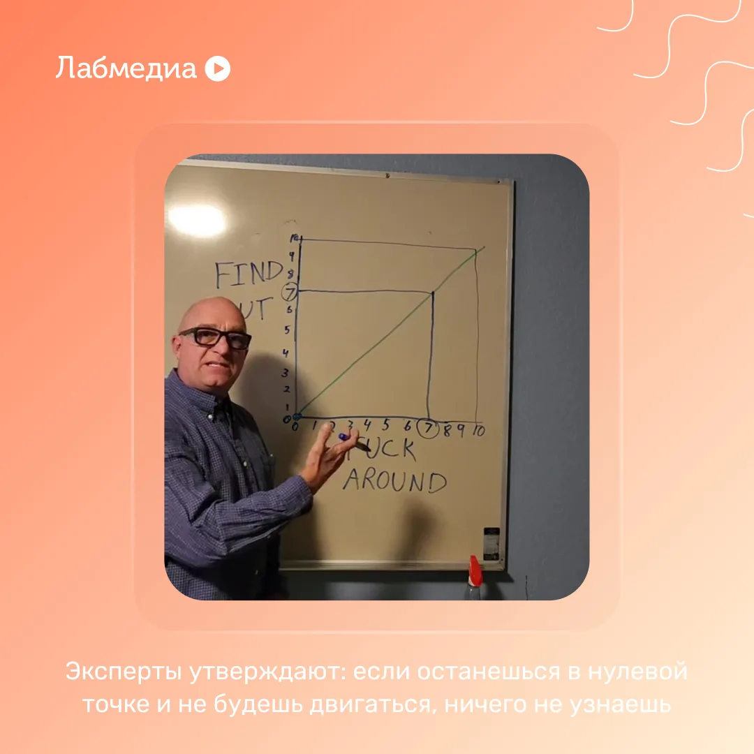 🔥 Главное — постоянное развитие