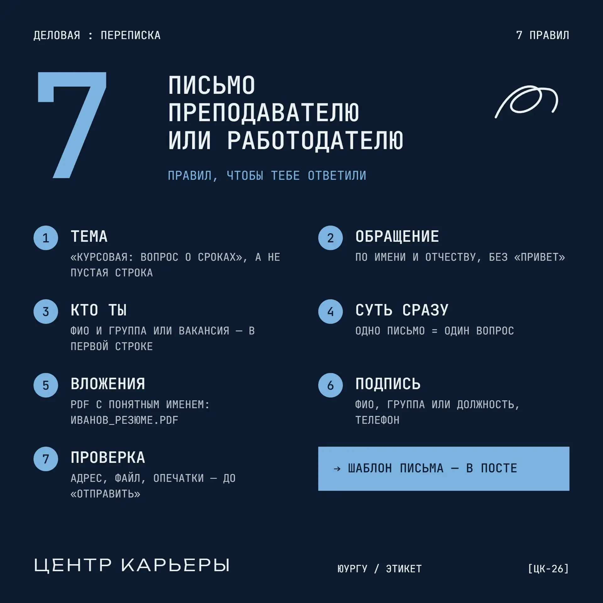✉️ Письмо преподавателю или работодателю: 7 правил деловой переписки