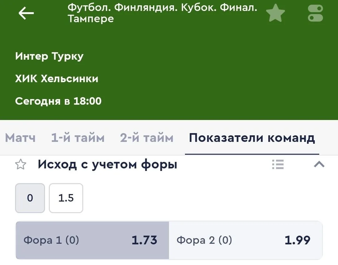 Футбол. Финляндия. Кубок.